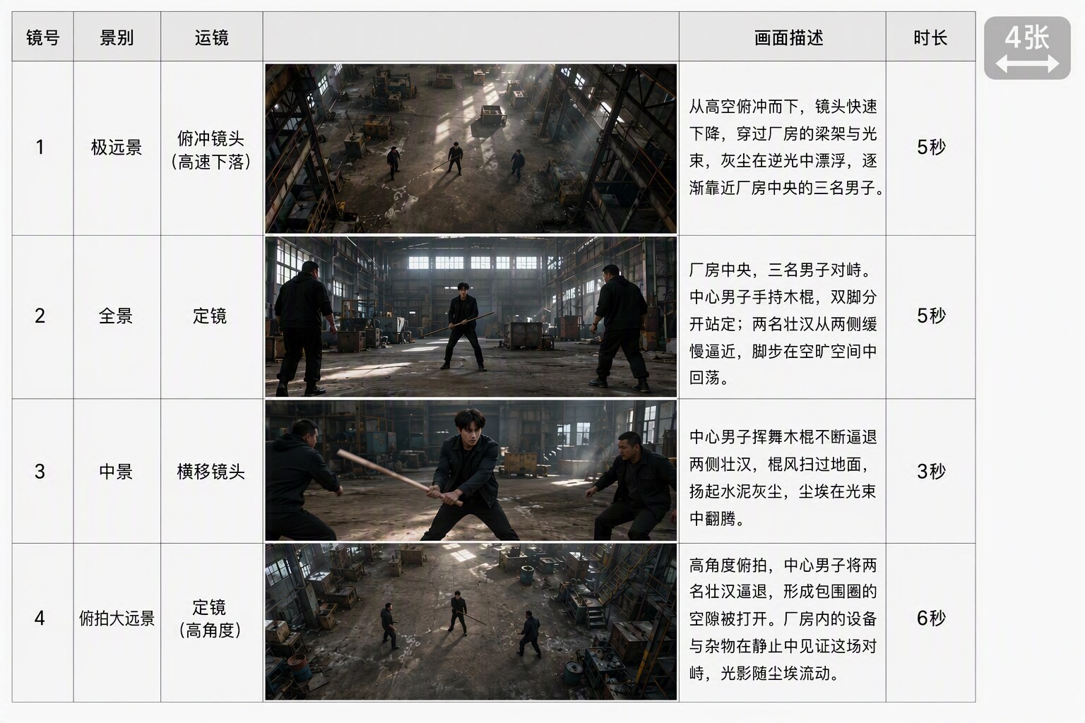 Not recommended 3